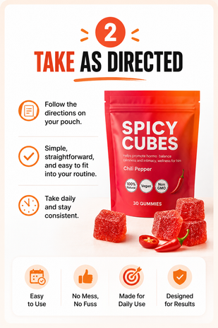 Take As Directed